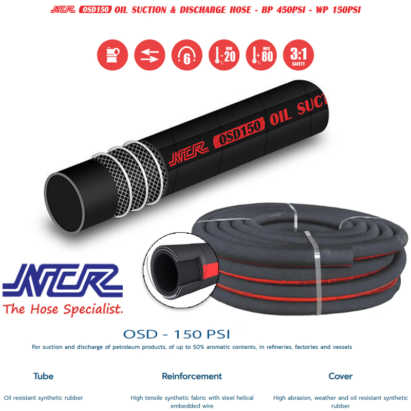 OSD (Oil Suction Delivery / Discharge)
